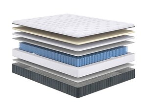 Sonum Next Soft 65�200