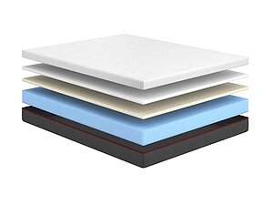 Sonum Prime Hard 80200