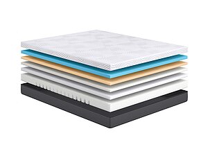 Sonum Transform Soft