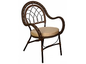 ������ ���� Bigarden Java (���) �� �������������� �������, ����