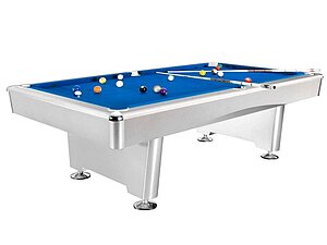   Dynamic Billiard Organization    Dynamic Triumph 7  (-)  ,  + 