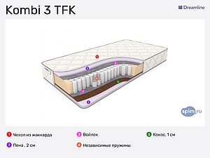 Dreamline Kombi 3 TFK в Москве