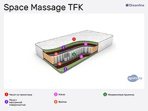 Dreamline Space Massage TFK в Москве