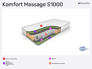 Dreamline Komfort Massage S1000 в Москве