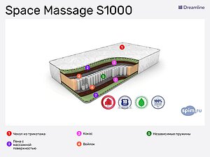 Dreamline Space Massage S1000 в Сыктывкаре