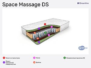 Dreamline Space Massage DS в Москве