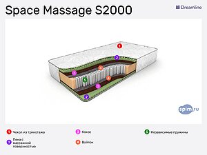 Dreamline Space Massage S2000 в Москве