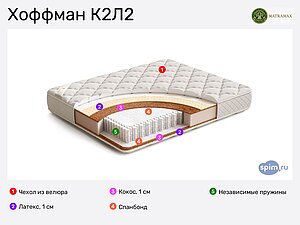 Matramax Хоффман К2Л2 в Москве