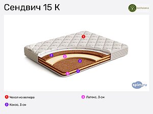 Matramax Сендвич 15 К в Москве