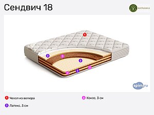Matramax Сендвич 18 в Москве