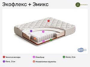 Matramax Экофлекс + Эмикс в Москве