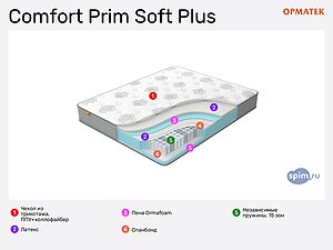 Орматек Comfort Prim Soft Plus в Москве