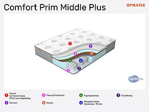Орматек Comfort Prim Middle Plus в Москве