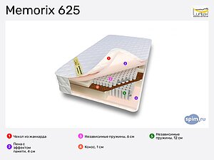 Luntek Grand Memorix 625 в Москве
