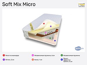 Luntek Grand Soft Mix Micro в Москве