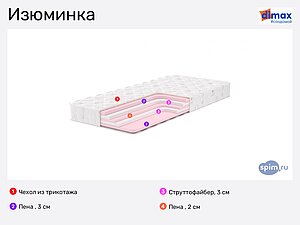Dimax Изюминка в Ростове-на-Дону