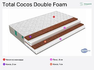 Sleeptek Total Cocos Double Foam в Москве
