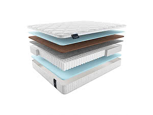 ������ ������ Materlux Sandin Forte