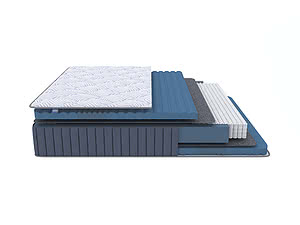 ������ ������ ProSon Essense Comfort �