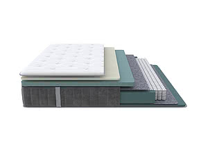 ������ ������ ProSon Prestige Plus Medium