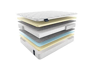 ������ ������ Materlux Asti