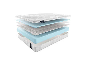 ������ ������ Materlux Prima