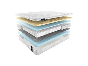 ������ ������ Materlux Gioia