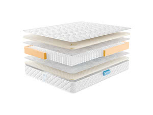  Lonax Memory-Latex S1000