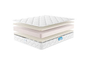   Lonax Roll Comfort 3 Plus