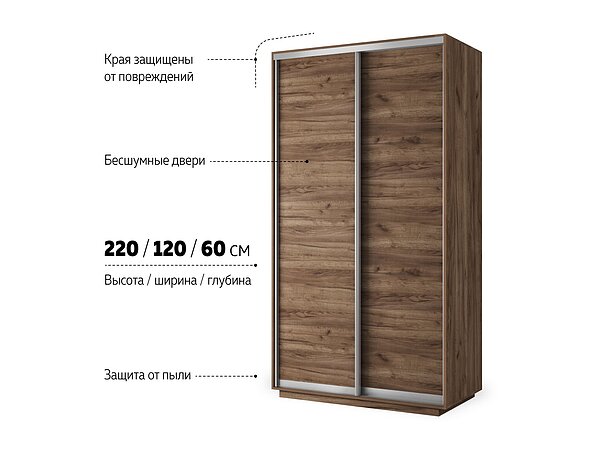 ������ ������� Basic Middle