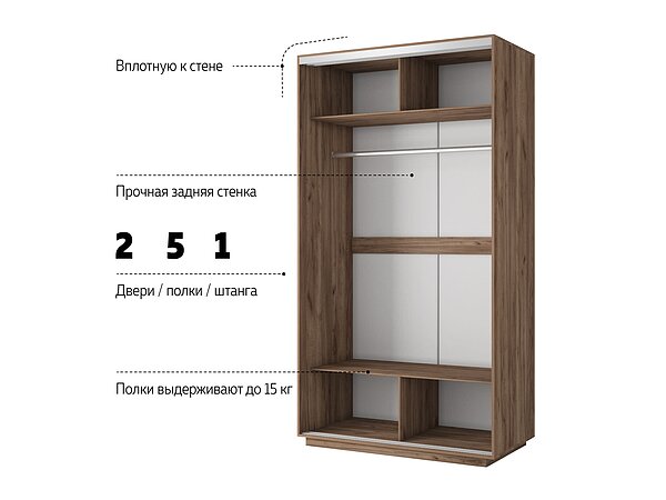 ������ ������� Basic Middle