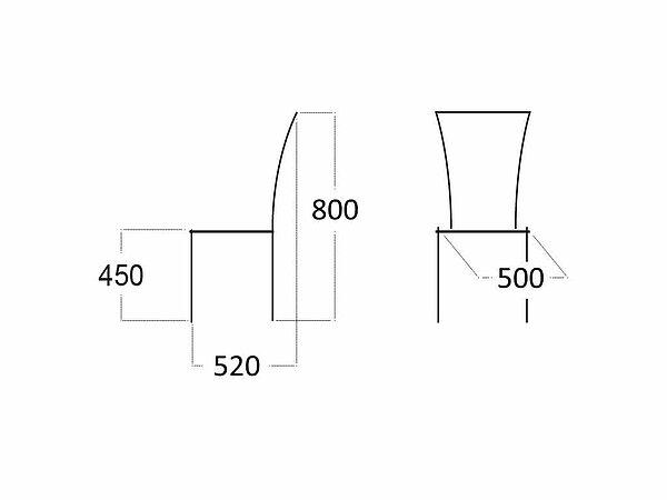   Basic Middle