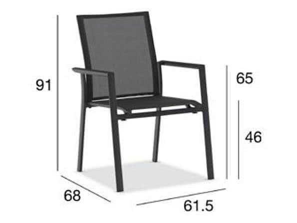   Basic Middle