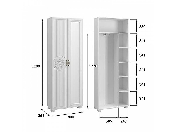 ������ ������� Basic Middle