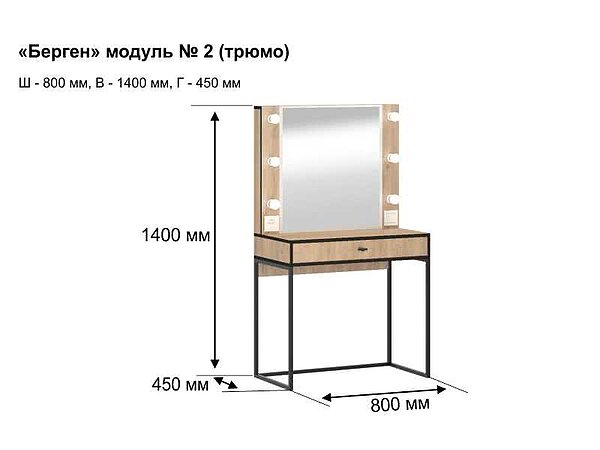   Basic Middle