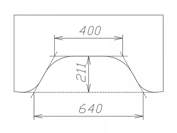   Basic Middle