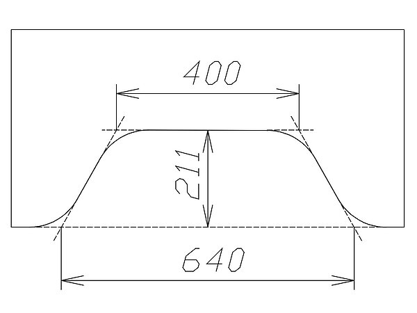   Basic Middle