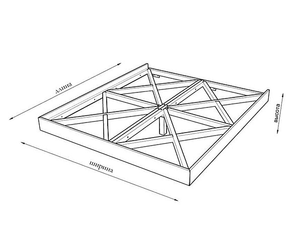   Basic Middle