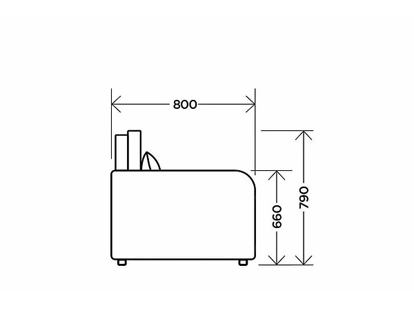   Basic Middle