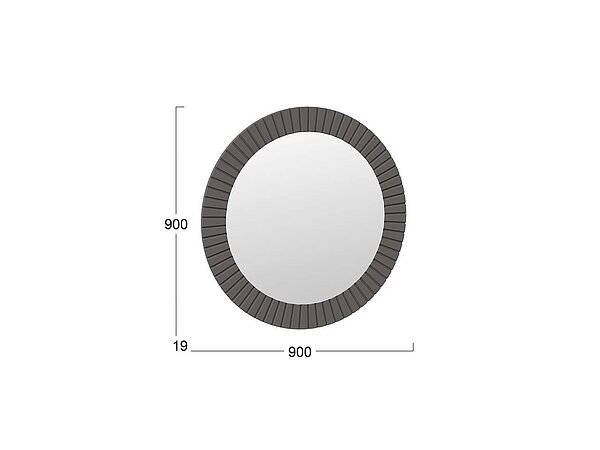   Basic Middle