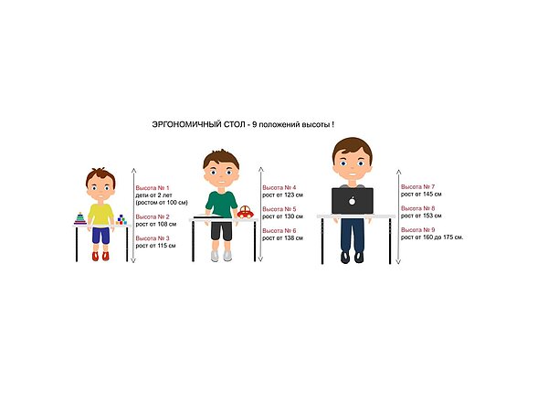 ������ ������� Basic Middle