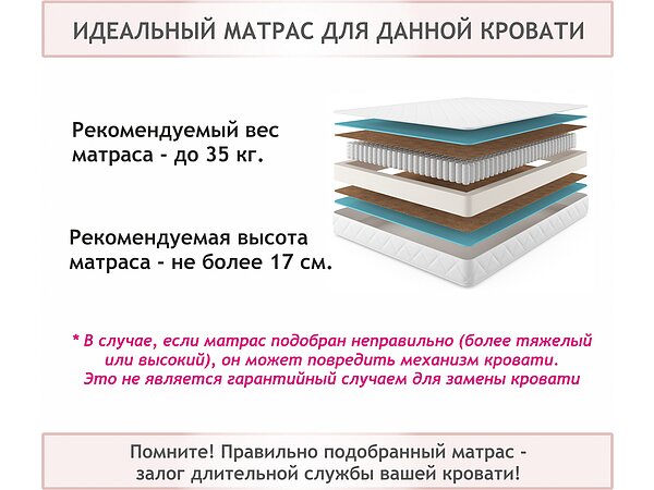 ������ ������� Basic Middle