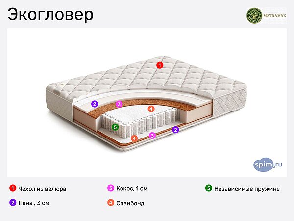 матрас matramax релакс 120х200