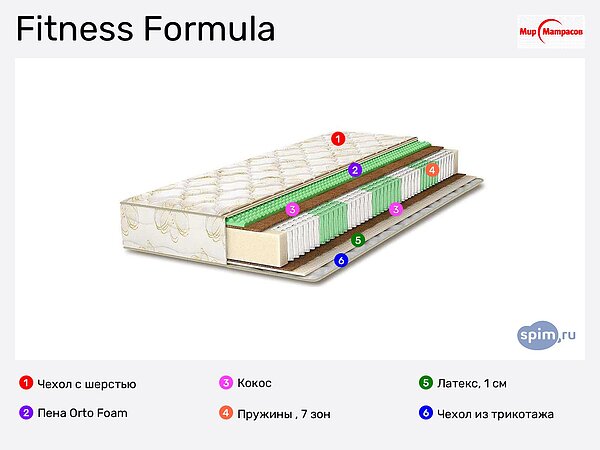Аскона фитнес цена. Матрас Аскона Fitness Formula 160х200. Матрас Аскона Fitness Arena. Askona Fitness Liga 160х200. Askona Fitness Arena 180 200.