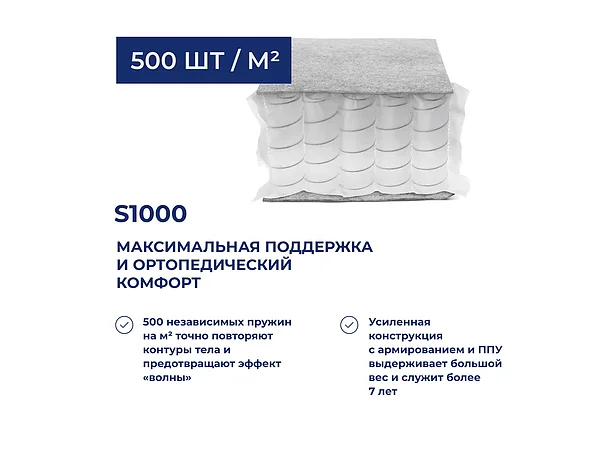 ������ ������� Basic Middle