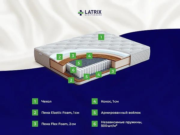 ������ ������� Basic Middle