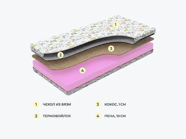 ������ ������� Basic Middle