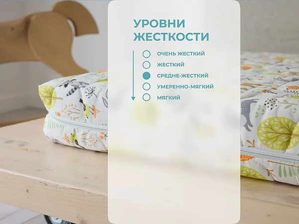 ������ ������� Basic Middle