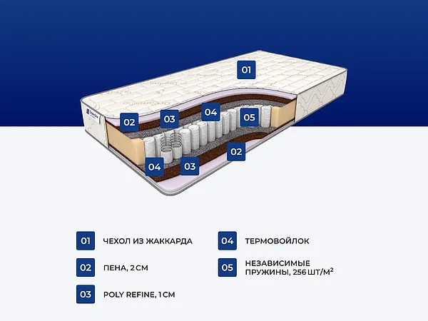 ������ ������� Basic Middle