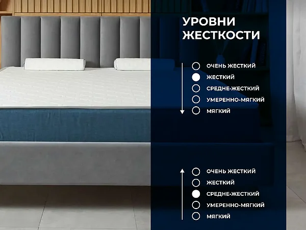 ������ ������� Basic Middle